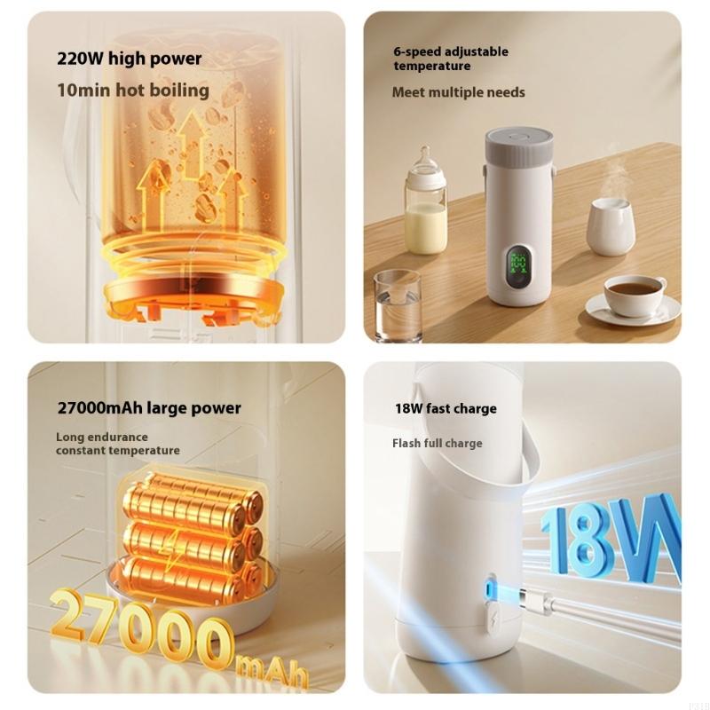 Sữa không dây làm nóng 350ml ấ - đánh giá và giá Food Storage Technology