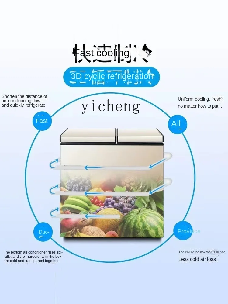 Household Full Frozen Small Mi - đánh giá và giá Food Storage Frozen