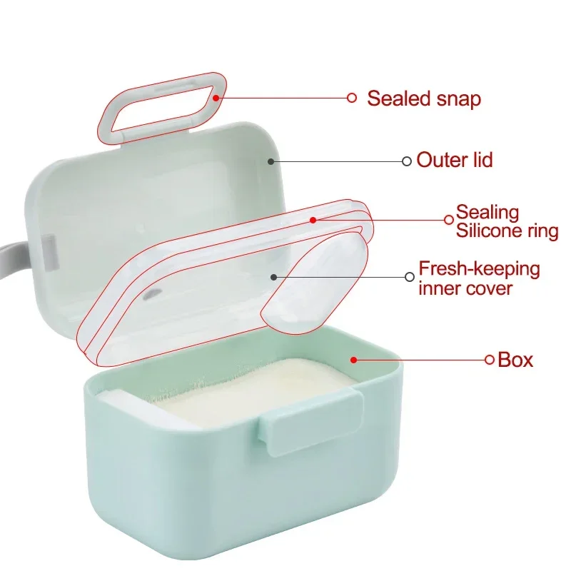 Baby Milk Powder Portable Baby - đánh giá và giá Food Storage For Baby