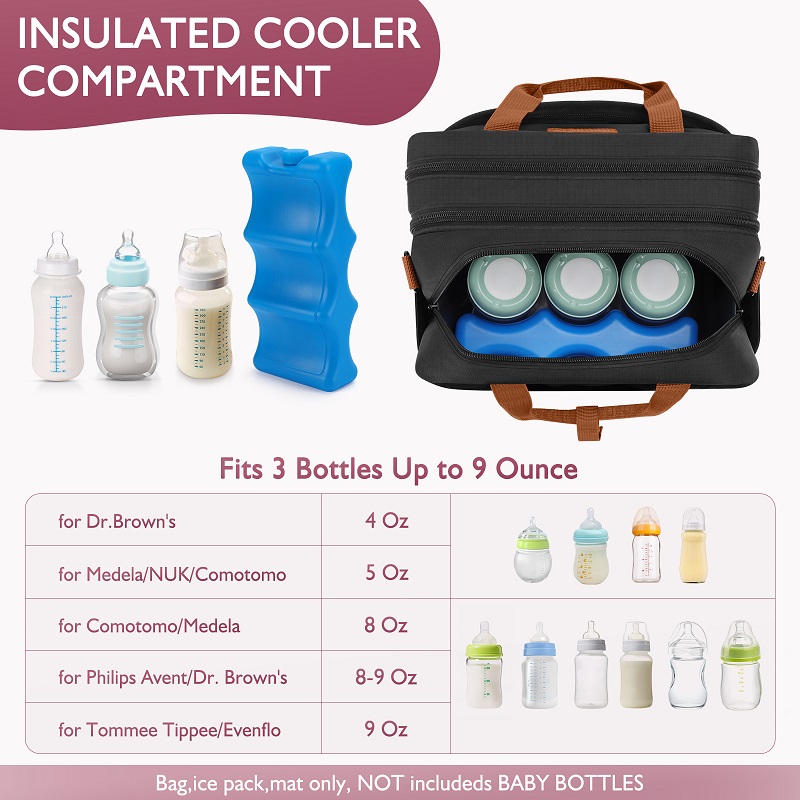 Detachable Breast Pump Bag wit - đánh giá và giá Food Storage For Baby
