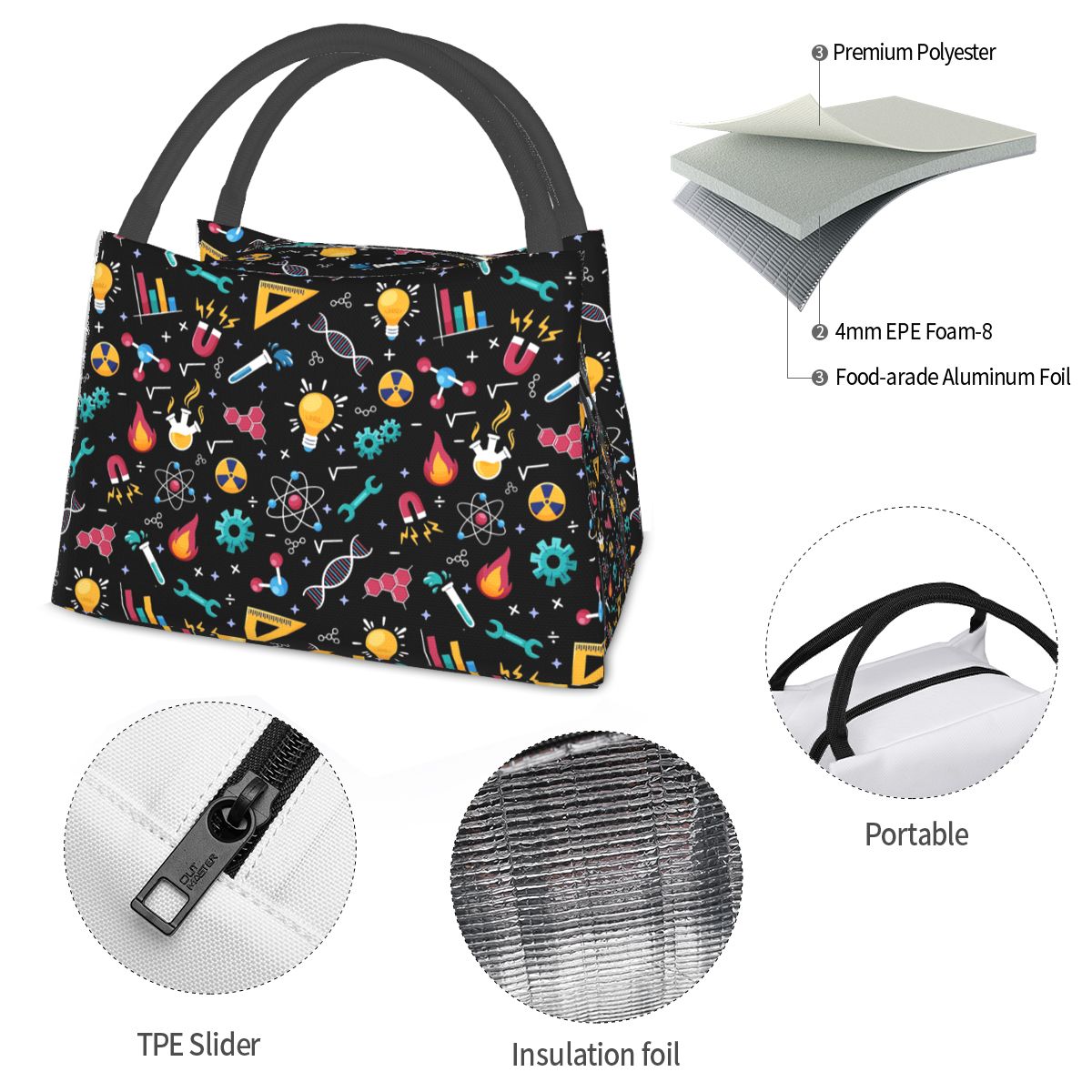 STEM Icons Pattern Science Eng - đánh giá và giá Food Storage Engineering
