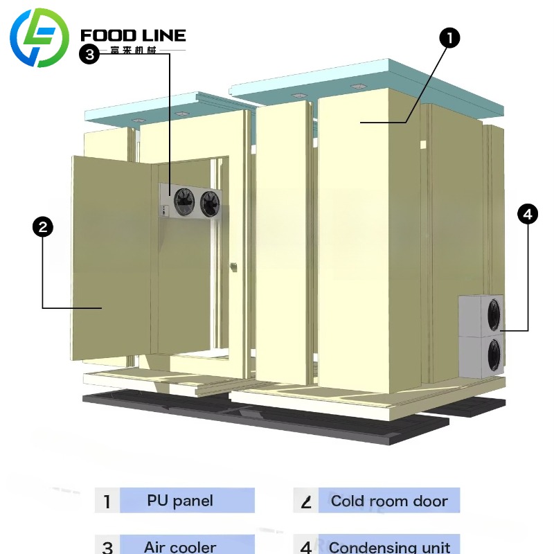 Custom Cold Food Storage Conta - đánh giá và giá Food Storage Room